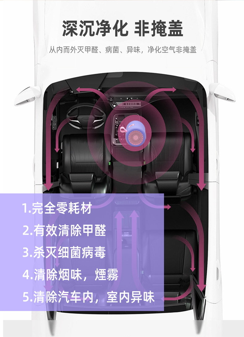 空气净化器-中-新_07